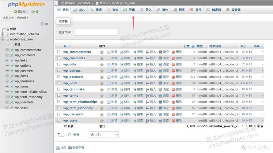 如何通过Java实现CMS系统的数据备份策略？