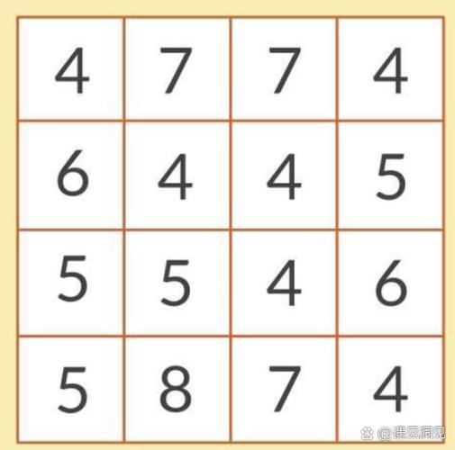 连连看算法中如何判定图形消除的规则？