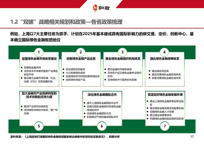 中小企业建站策略的利弊，如何快速评估？