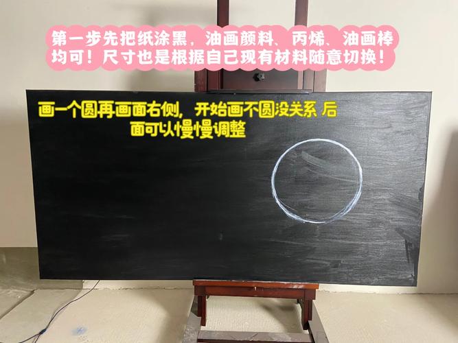 如何用Python绘制出类似黑洞的视觉效果？