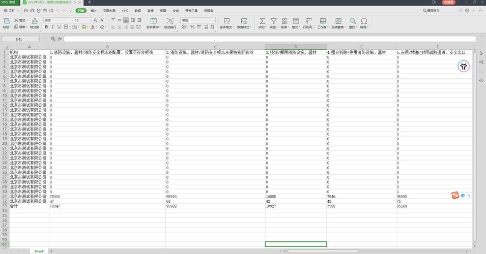 如何用ThinkPHP6实现Excel文件的导入导出功能？
