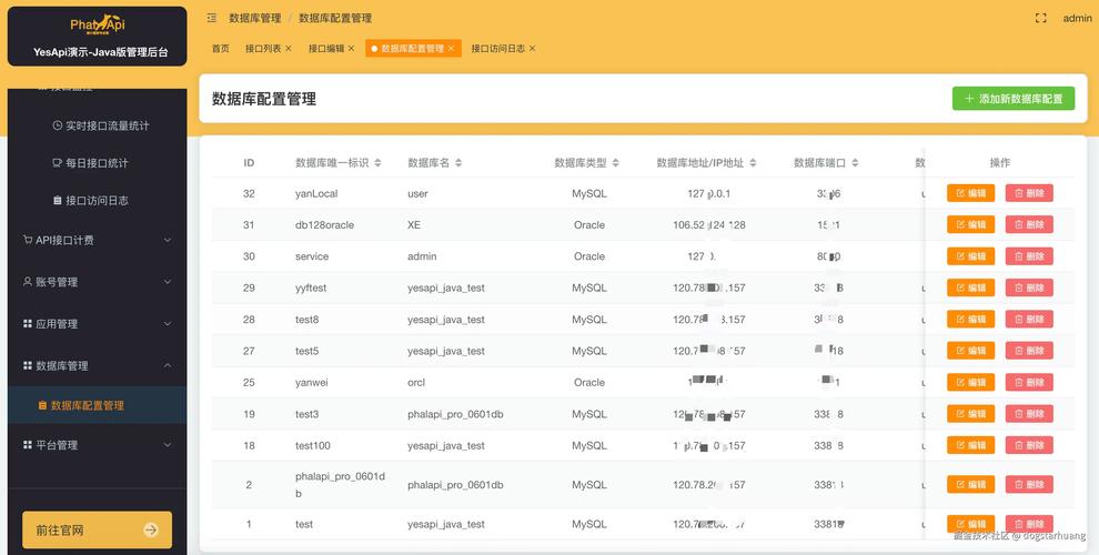 Java如何高效调用七牛云图像审核API？