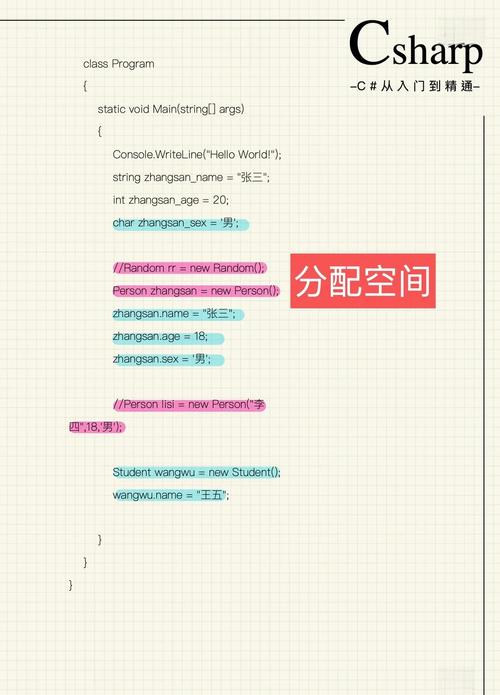 C语言初阶中的结构体如何定义和运用？
