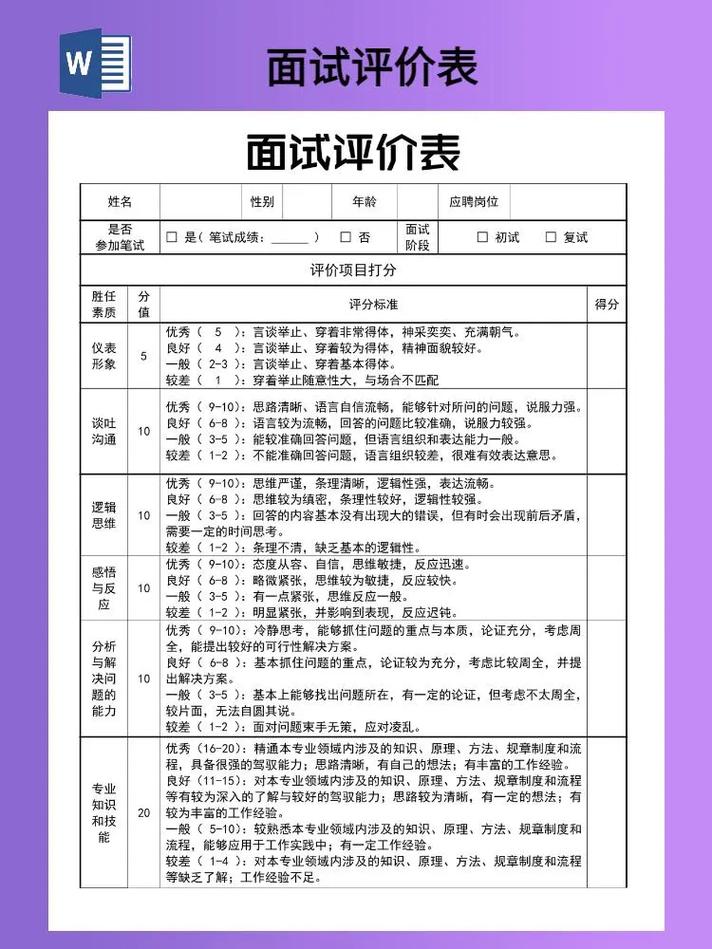面试Yahoo，你如何评价这次面试体验？