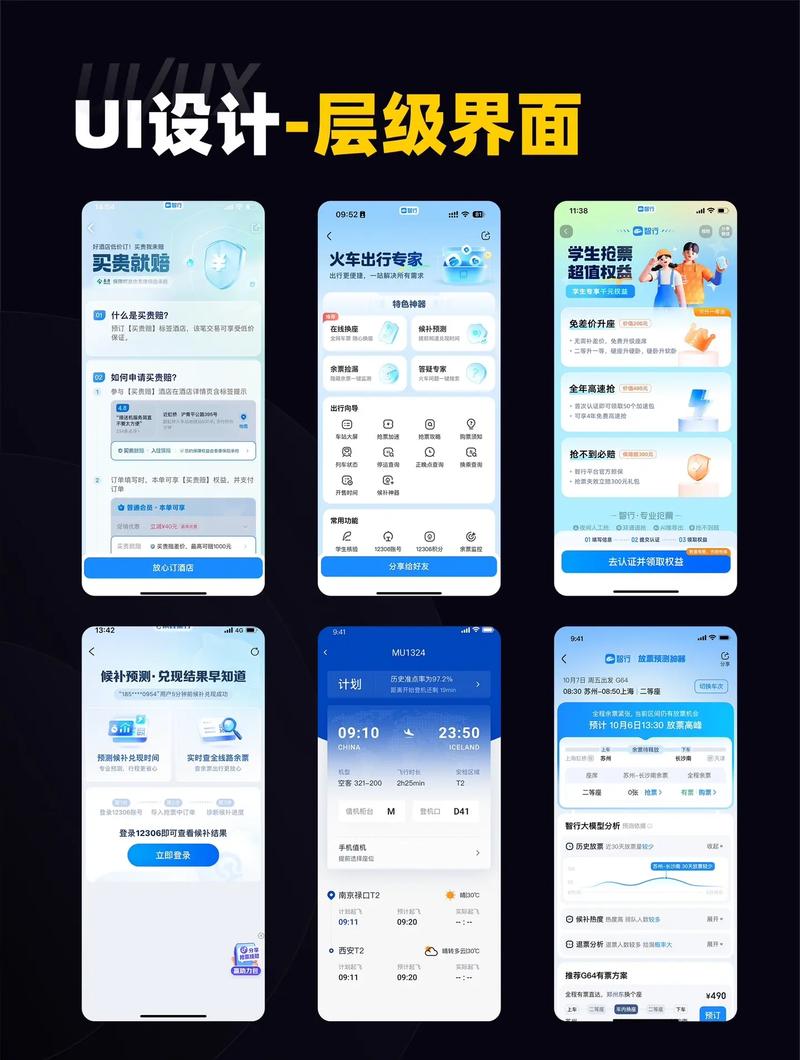UIView和CALayer之间是什么层级关系？