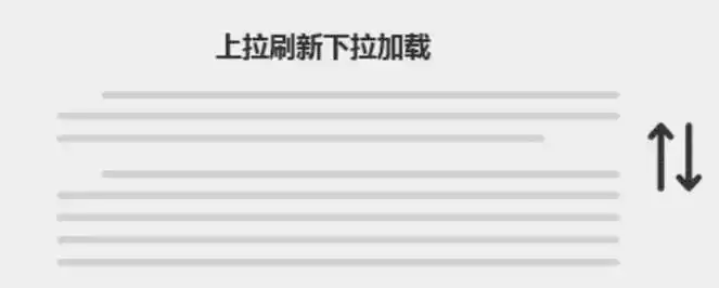 微信小程序如何实现下拉刷新和上拉加载功能？