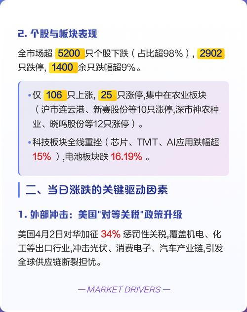网站排名突然暴跌，是何原因导致？如何快速定位问题，精准解决？