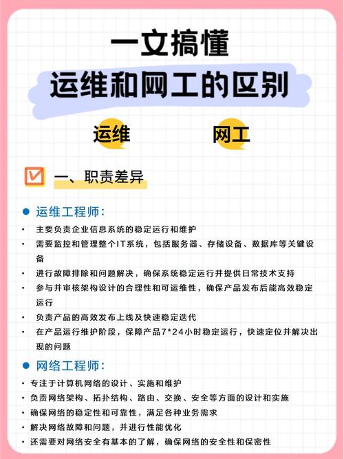 如何掌握【运维】领域的高级网络技巧？