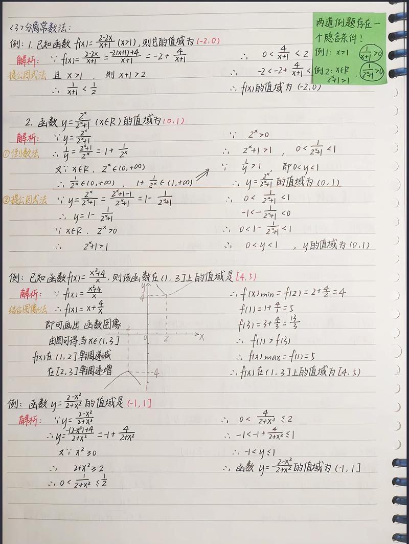 数据库中域值具体指的是什么？