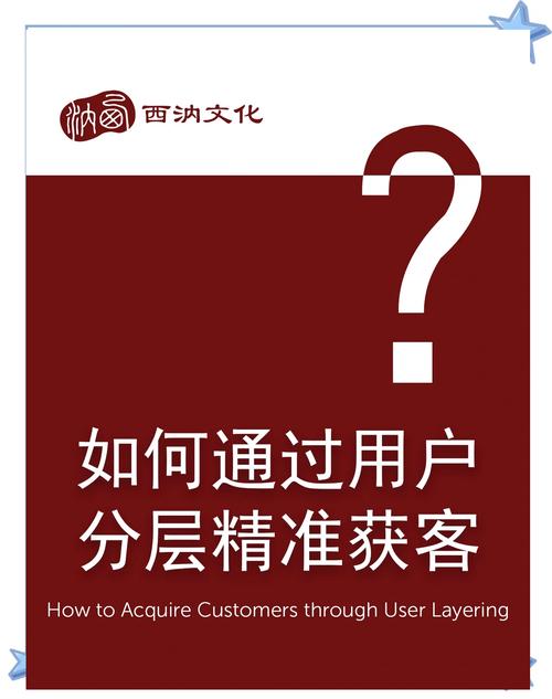 如何通过数据驱动，精准触达，解锁客户心门？