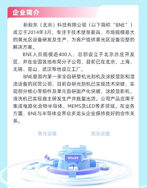 新毅东上海半导体网站建设项目签约情况，您了解吗？