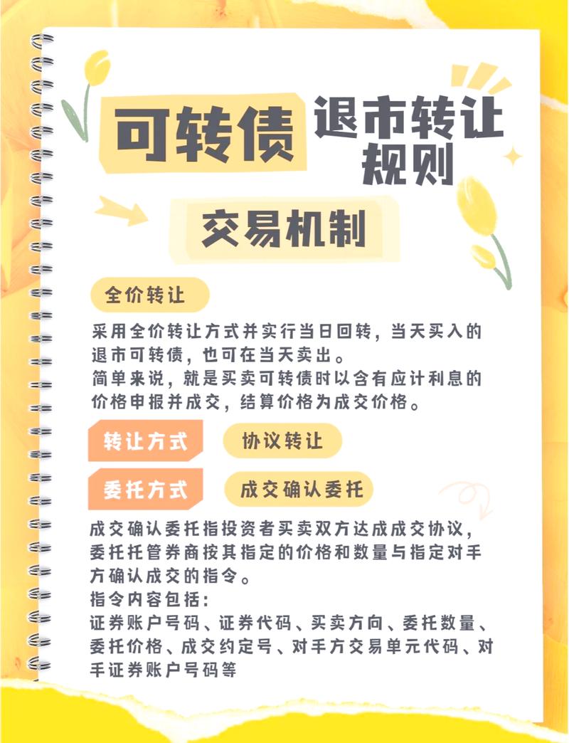 如何快速资金快速回笼？