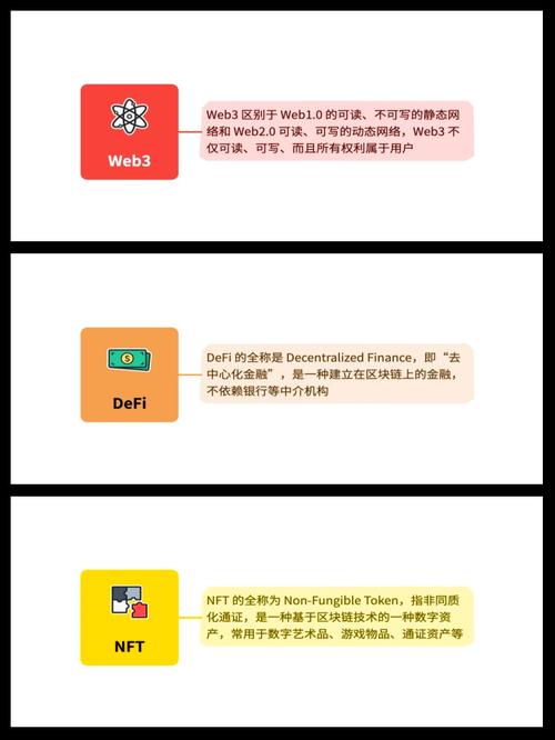 如何全面掌握.Net Core 3.1 Web API基础知识详解并有效应用？