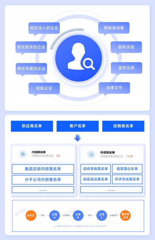 企业如何通过舆情监控提升品牌形象和应对潜在风险？