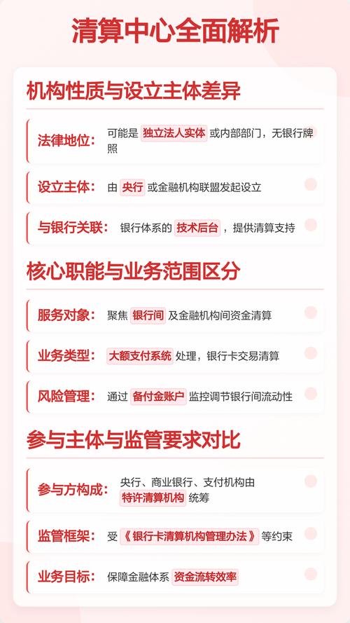 清算单位和清算项目的主要区别是什么？