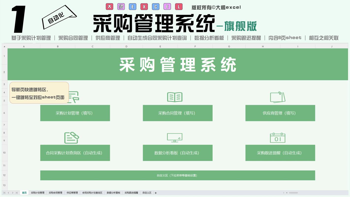 如何实现买菜系统中购物车商品数量实时更新的功能？