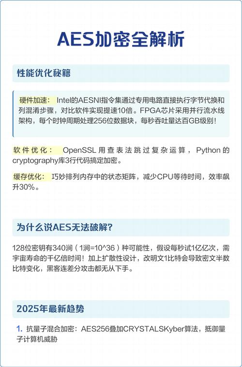 如何用Go语言编写AES加密解密功能的小工具？