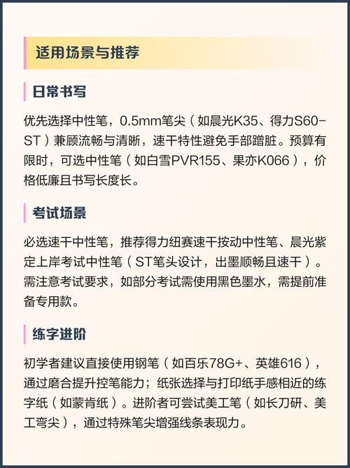 如何选择合适的工具，才能实现高效写作？