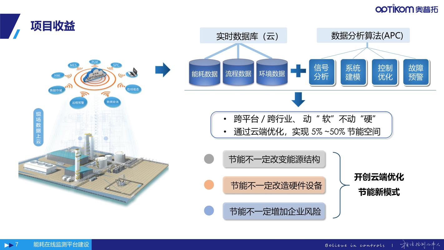 SaaS系统有哪些显著优势，使其成为企业信息化建设的首选解决方案？