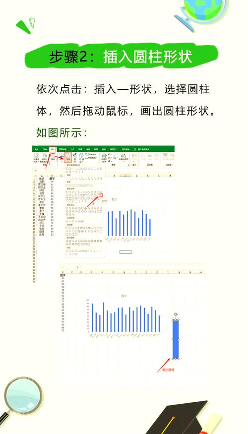 如何将ECharts折线图和柱状图巧妙转换成长尾词？