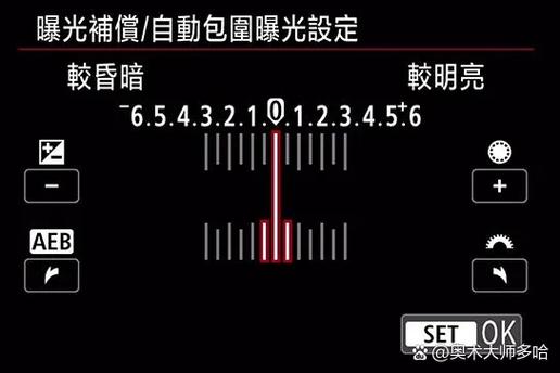 如何通过PHP和Exif获取照片的曝光补偿值？