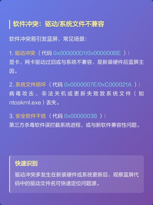 电脑蓝屏代码0x000000A5是啥原因导致的，怎么解决呢？
