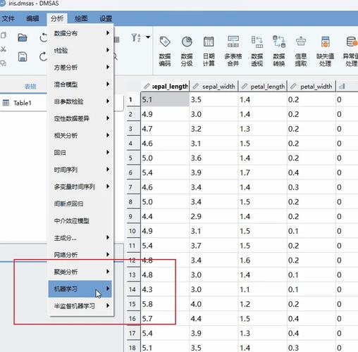 Rails 4中，Bootstrap-sass gem资产为何在开发可用而在生产中不适用？