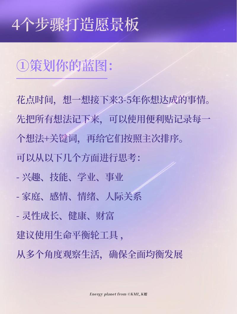 如何将个人梦想数字化，只需一‘码’就能轻松实现？