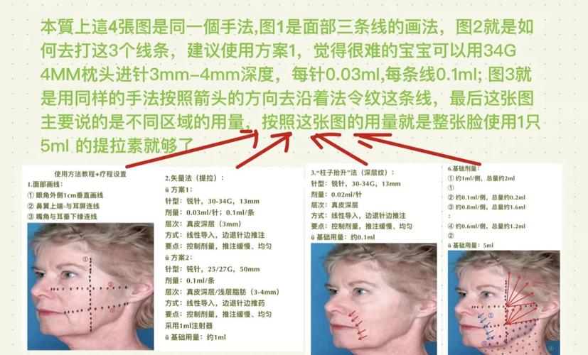 如何快速掌握Laravel5.7 Eloquent ORM的入门技巧和应用？