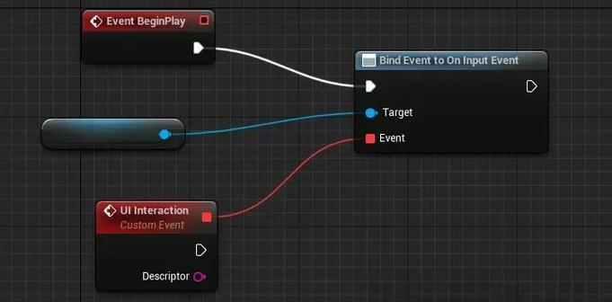 如何通过Unity编程实现鼠标悬停UI元素时自动播放动画效果？