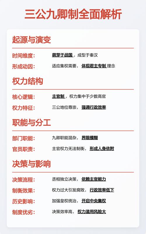 省部级项目和省级项目有哪些根本性的不同之处？