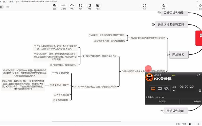 学习黑帽SEO灰色行业排名技巧，能否有效提升网站在搜索引擎中的排名？