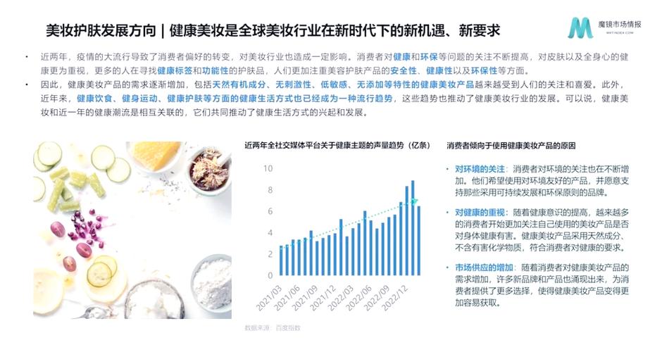 2022抖音电商美容护肤趋势中，精细化护理是否已成为主流？
