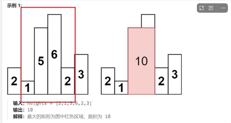 LeetCode 84题：如何求柱状图中面积最大的矩形？