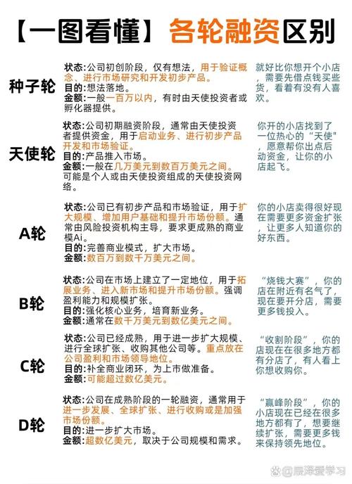 境内外项目融资的本质区别是什么？