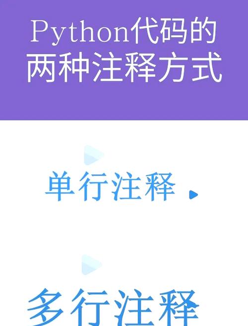 Python代码中如何添加注释？