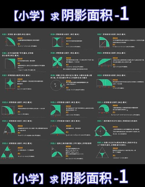 如何用JavaScript canvas绘制带阴影的图形和文字？