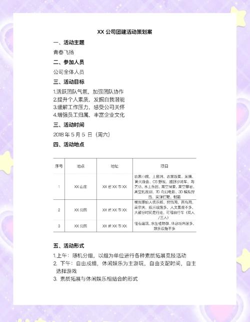 如何制定一个吸引人的独特社群活动创意方案？
