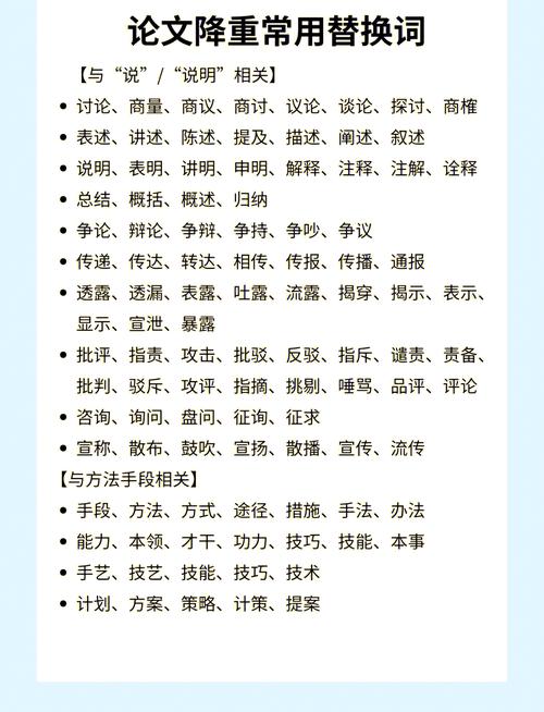 请问有哪些长尾词可以替代标准库这个词？