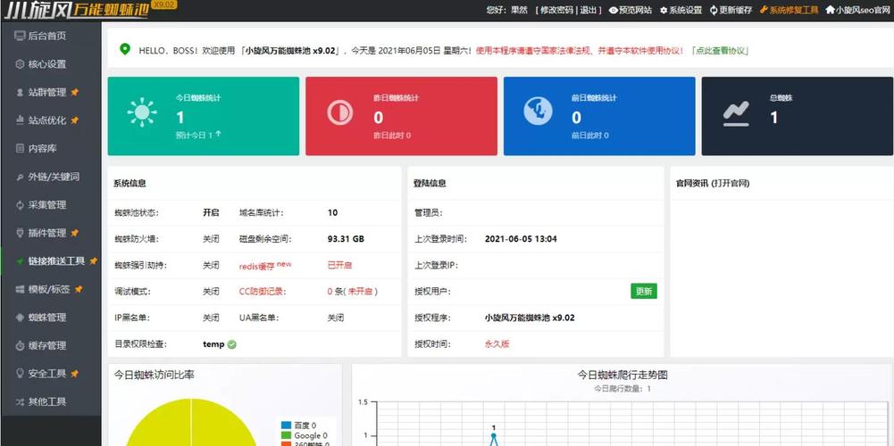 如何一网打尽SEO利器小旋风蜘蛛池的优化秘籍？