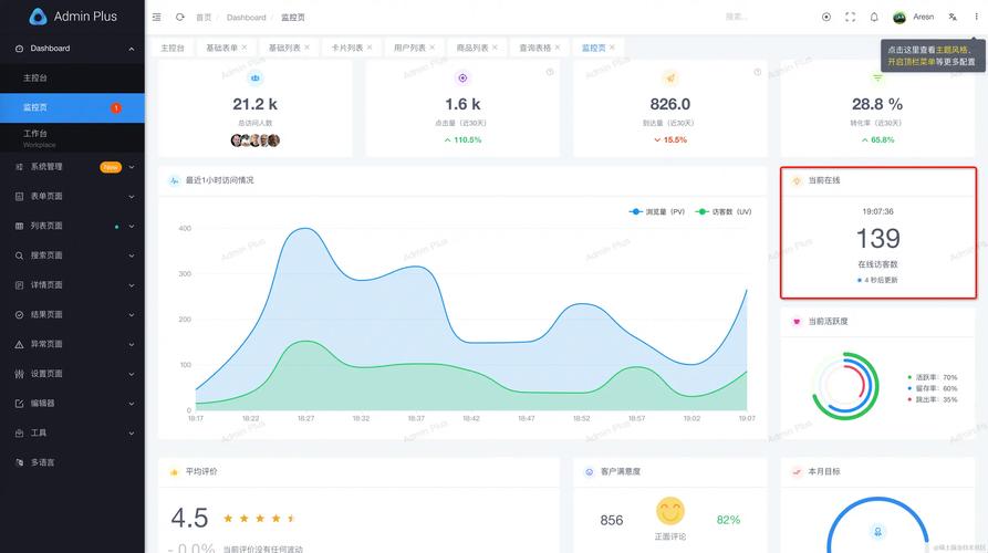 Java实现监听器如何准确统计在线用户数量？