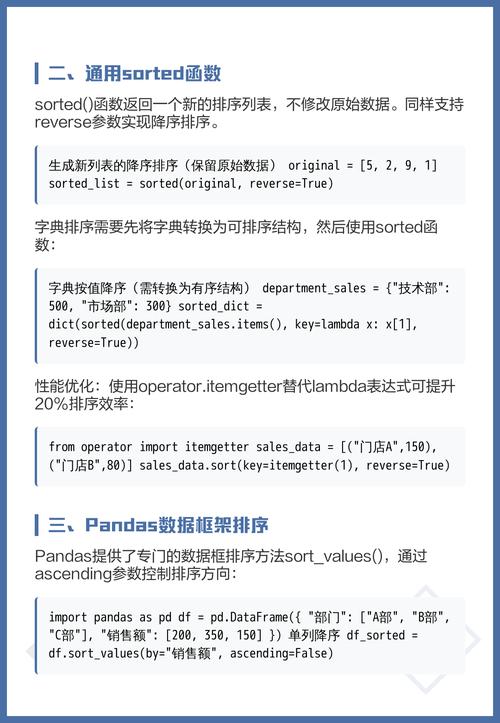 如何不用sort()实现Python列表的降序排列？