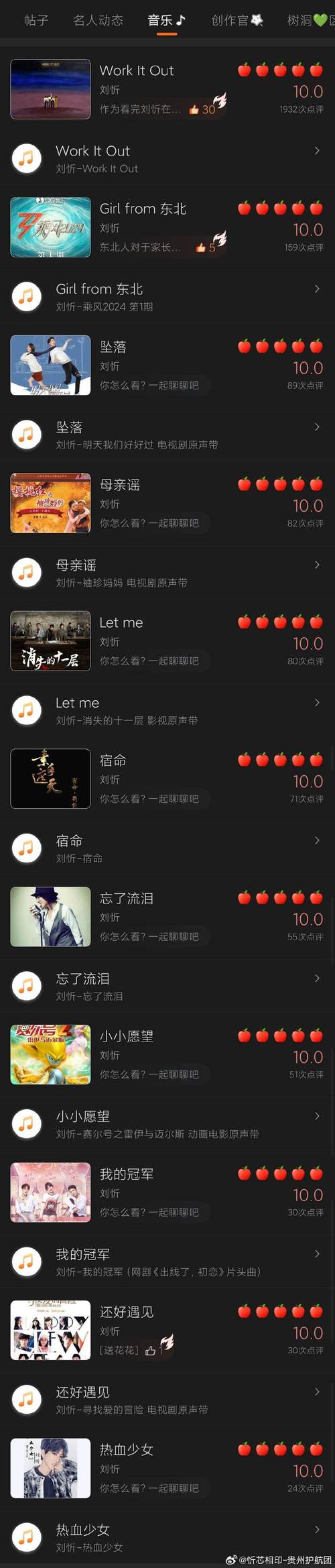 百度歌曲排行榜TOP500，如何透视音乐潮流与人心变迁的演变轨迹？