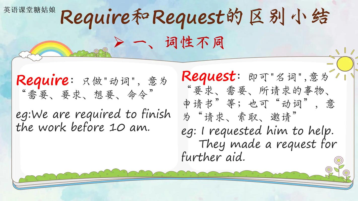 使用@RequestParam注解与不使用有何关键差异？