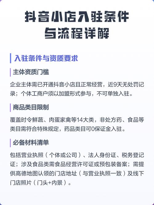 抖音小店个人与商家入驻有什么区别？揭秘开通秘籍！