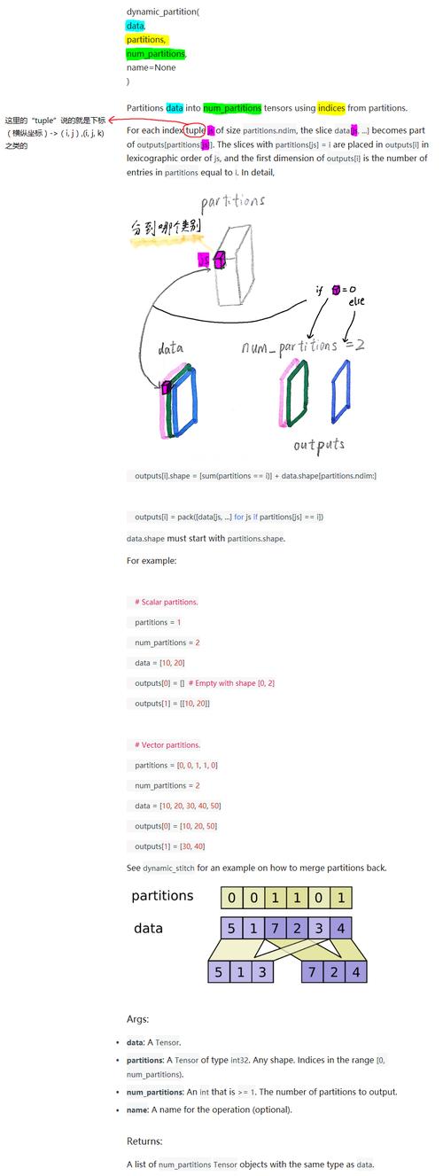 Tensorflow中如何用Python3实现tf.dynamic_partition矩阵示例？
