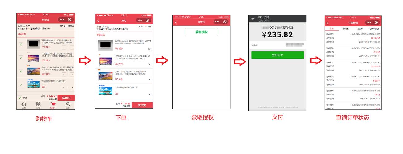 如何详细配置微信支付功能于小程序，实现长尾词优化？
