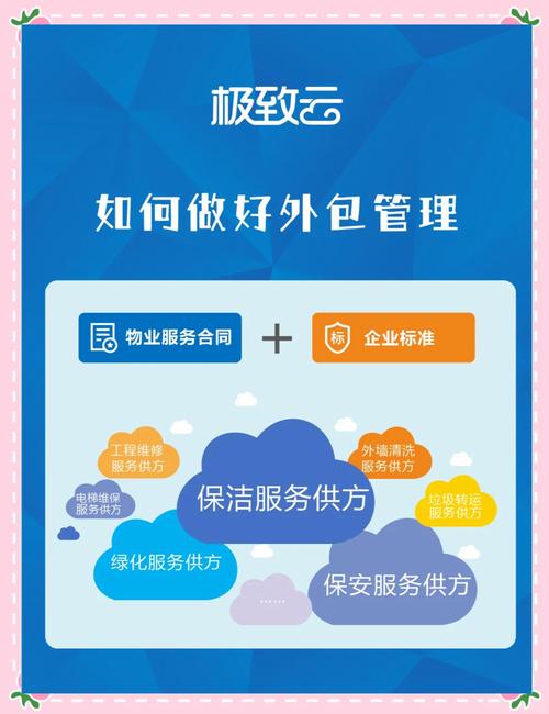 如何挑选一个值得信赖的外包服务提供商？