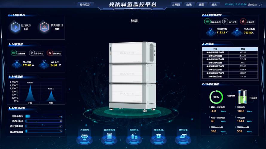 阳光氢能如何通过时序数据库实时监控一体化制氢项目进度？