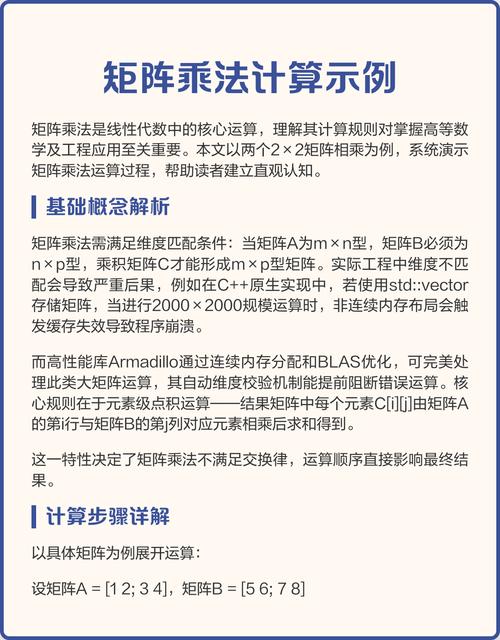 线性代数抽丝剥茧：如何多维度解析矩阵乘法？